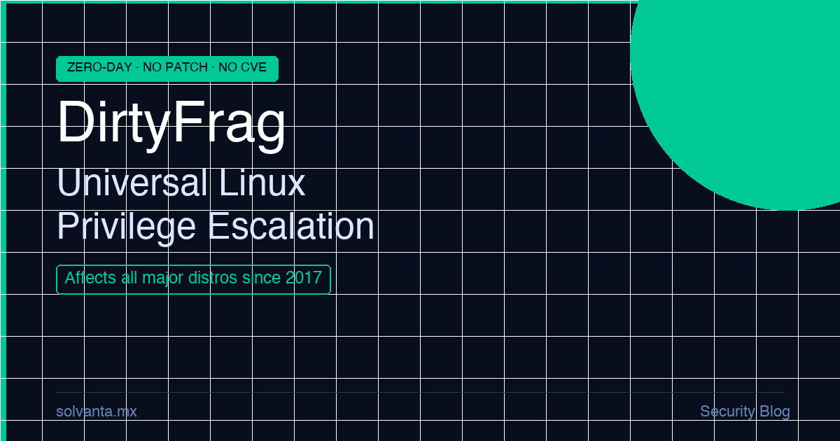 DirtyFrag: el zero-day de Linux sin parche y sin CVE